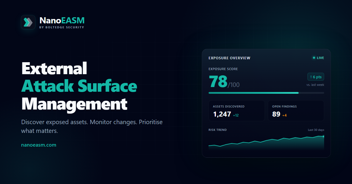 Nano EASM — External Attack Surface Management Platform | Nano EASM